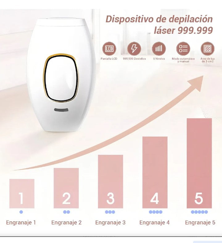 Depiladora Laser Permanente