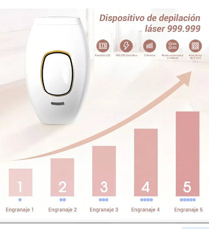 Depiladora Laser Permanente