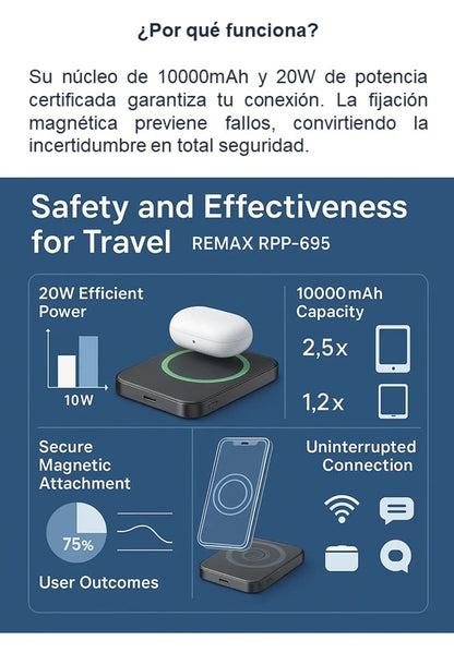 INCREIBLE EL MEJOR POWERBANK MAGNETICO